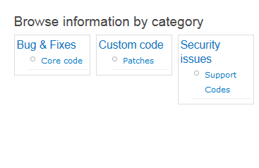 Drupal: Taxonomy tree with image | Drupal Developer Drupal: Taxonomy tree with image | Drupal Developer